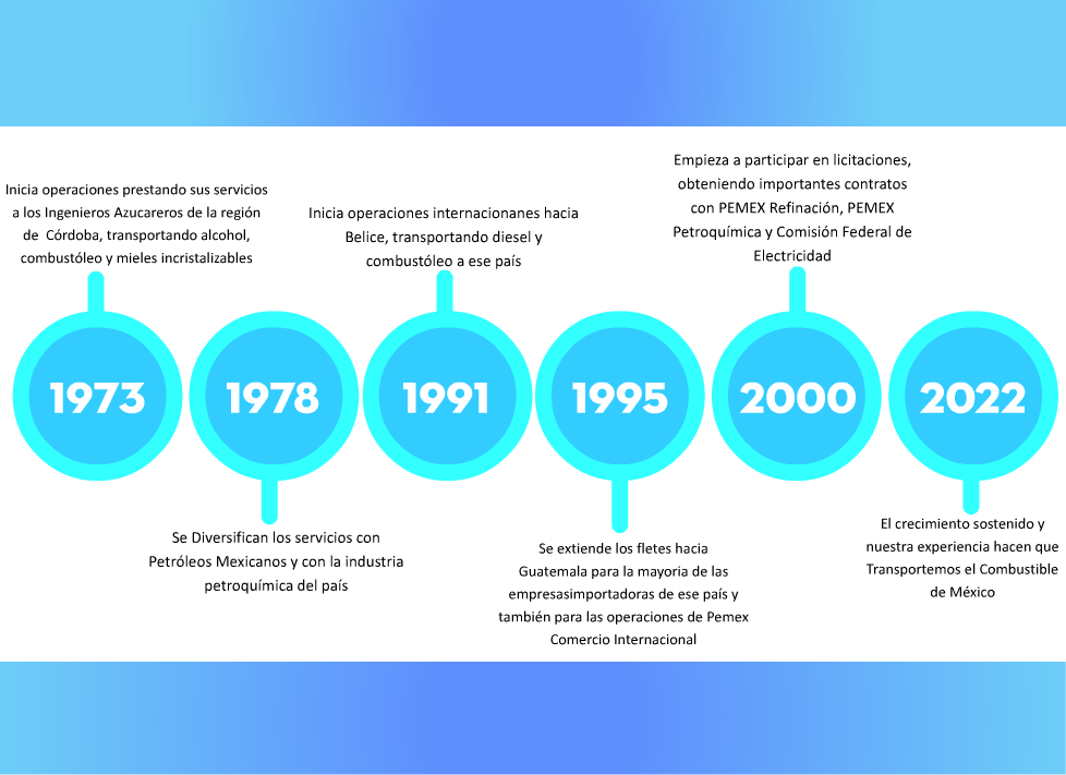 project-slider-image